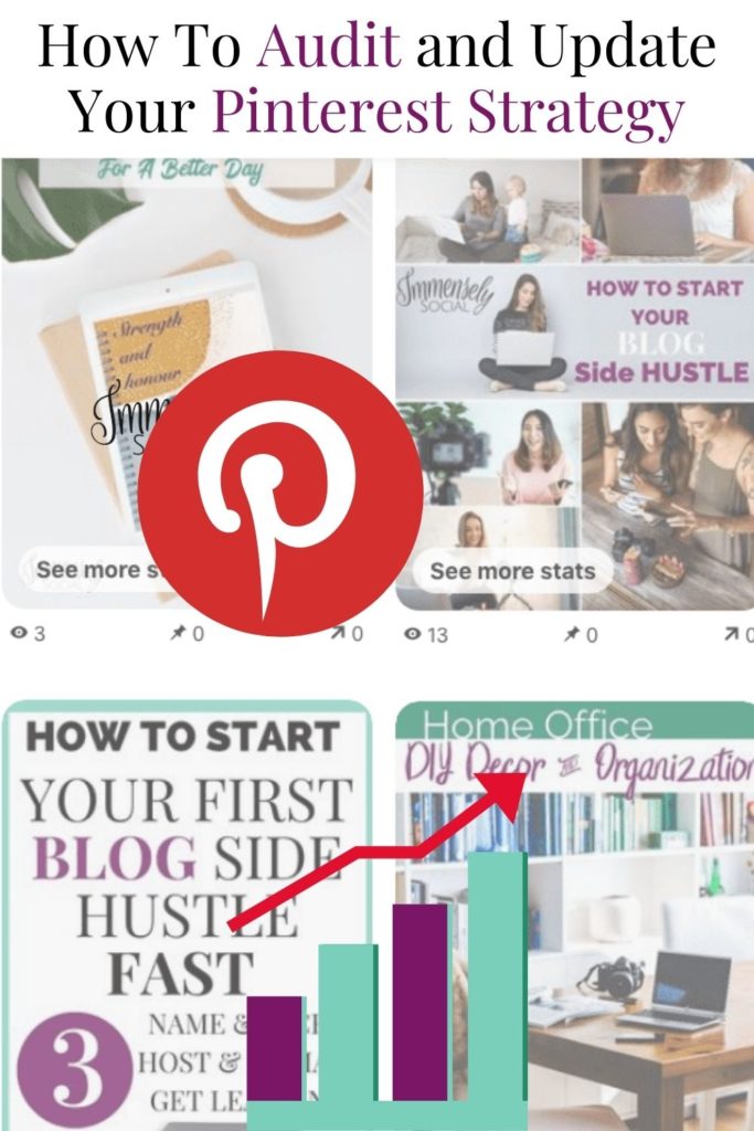 How To Audit and Update Your Pinterest Strategy Now